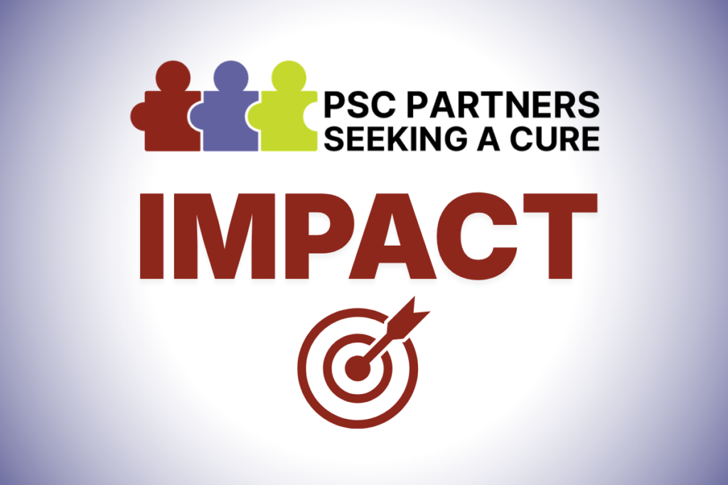 Research Programs 2025 Impact Report